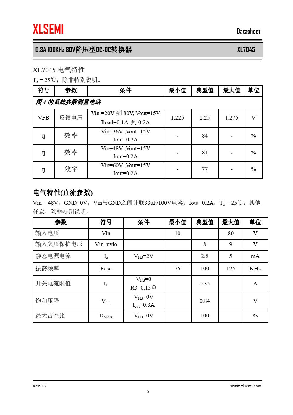 XL7045是一款高效、高压降压型DC-DC转换器，固定100KHz开关频率