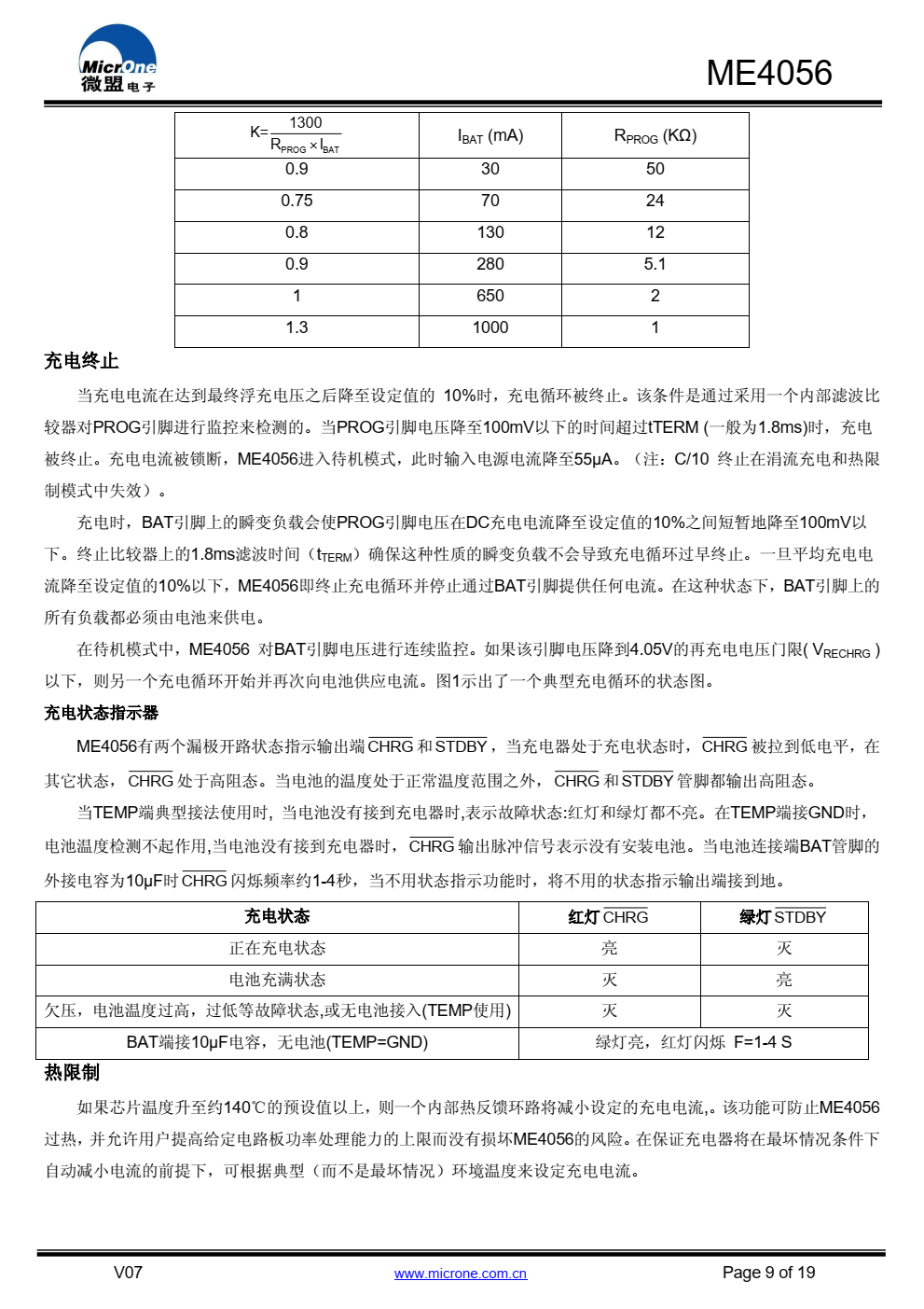ME4056是一款完整的单节锂离子电池采用恒定电 流/恒定电压线性充电器