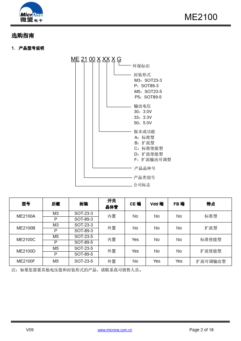 ME2100 系列 DC/DC 芯片是采用 CMOS 工艺制造 的低静态电流的 PFM 开关型 DC/DC 升压转换器