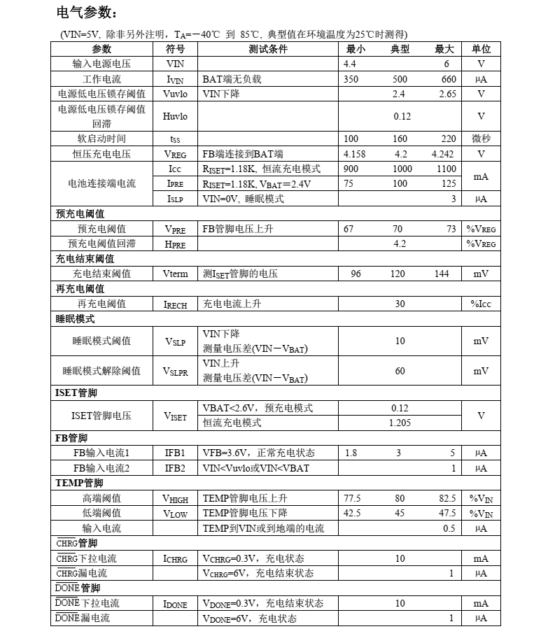 锂电池充电芯片CN3165