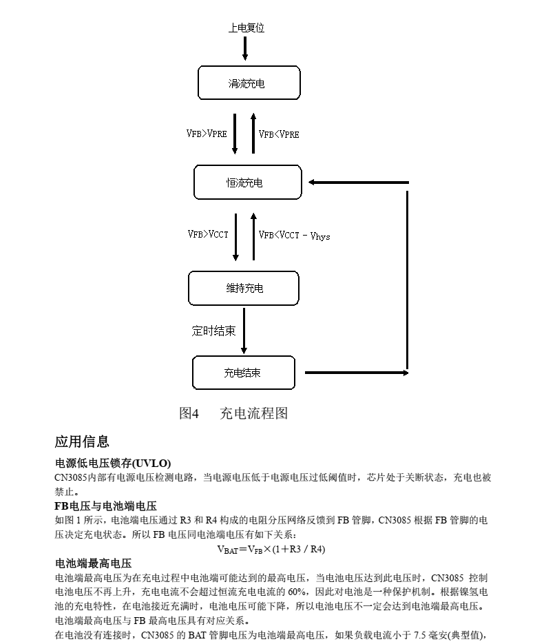 镍锌电池充电管理芯片CN3085