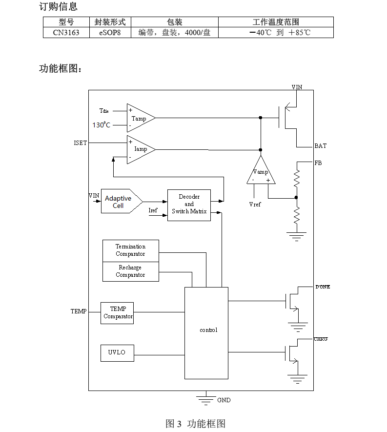 锂电池充电芯片CN3163