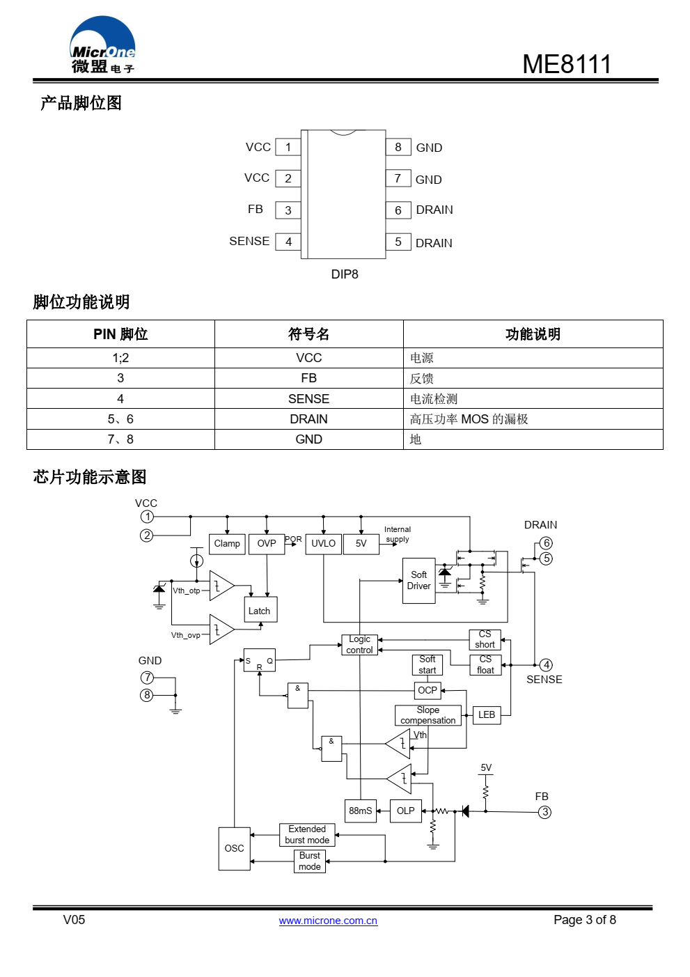 ME8111 是一个高性能电流模式 PWM 控制器，内 置 600V/4A 功率 MOSFET
