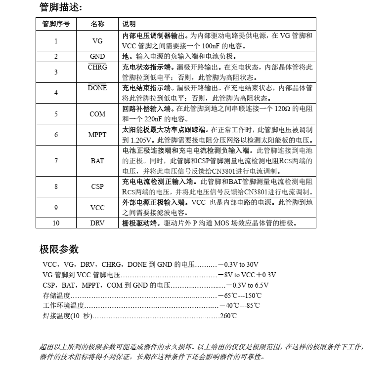 磷酸铁锂电池充电管理芯片CN3801