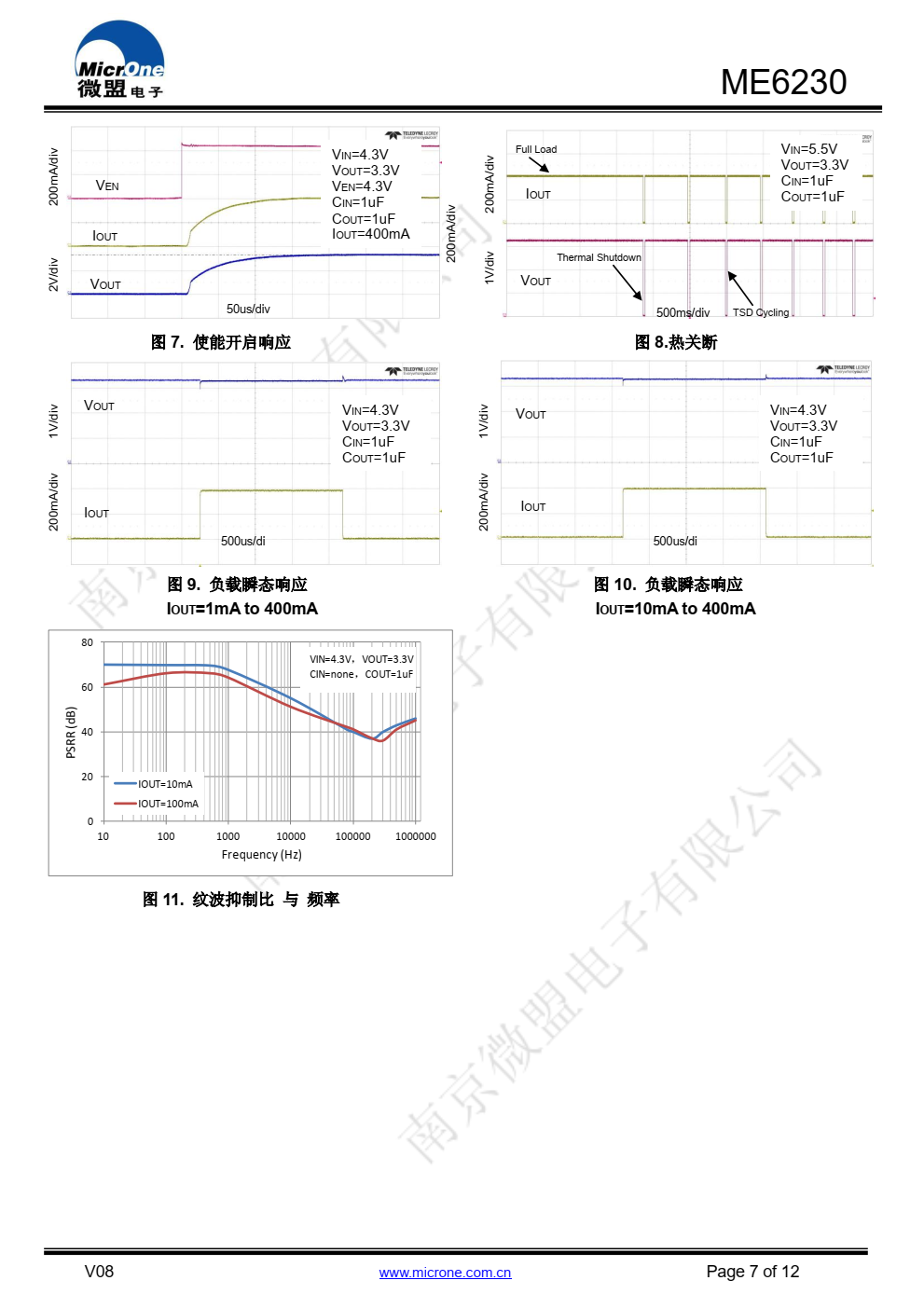 ME6230 系列是以 CMOS 工艺制造的低功耗、 高 PSRR，高精度低压差线性稳压器