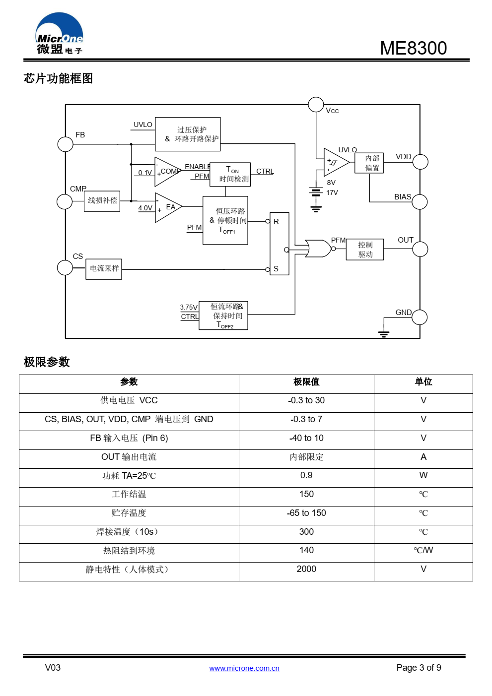 ME8300 是一款高性能 AC/DC 转换控制芯片，适用 于充电器和其他适配器