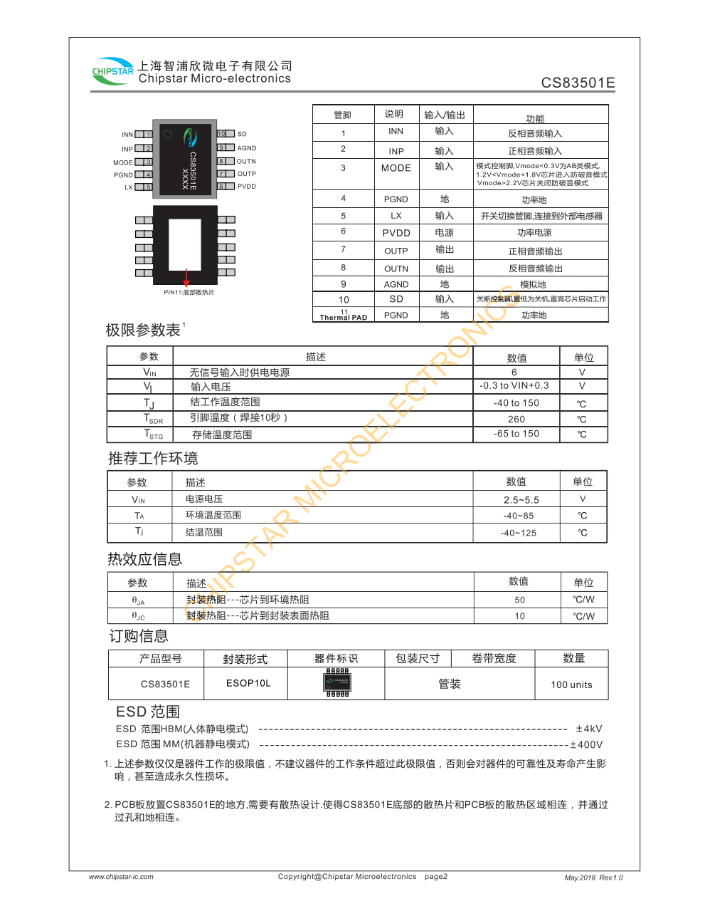 CS83501E是一款内置 BOOST升压模块带防破音功能R类音频功率放大器