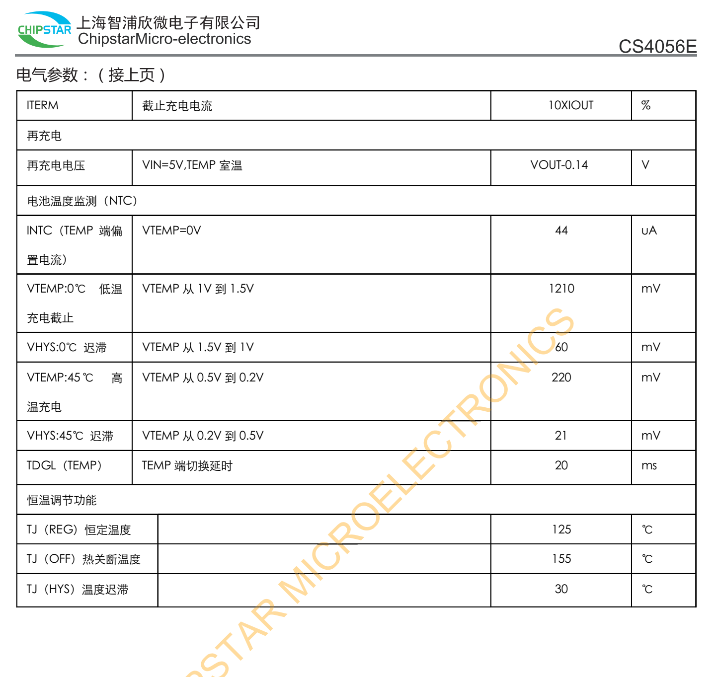CS4056E是面向空间觉限的使携应用的高度集成锂离和锂聚合物线性充电器器件