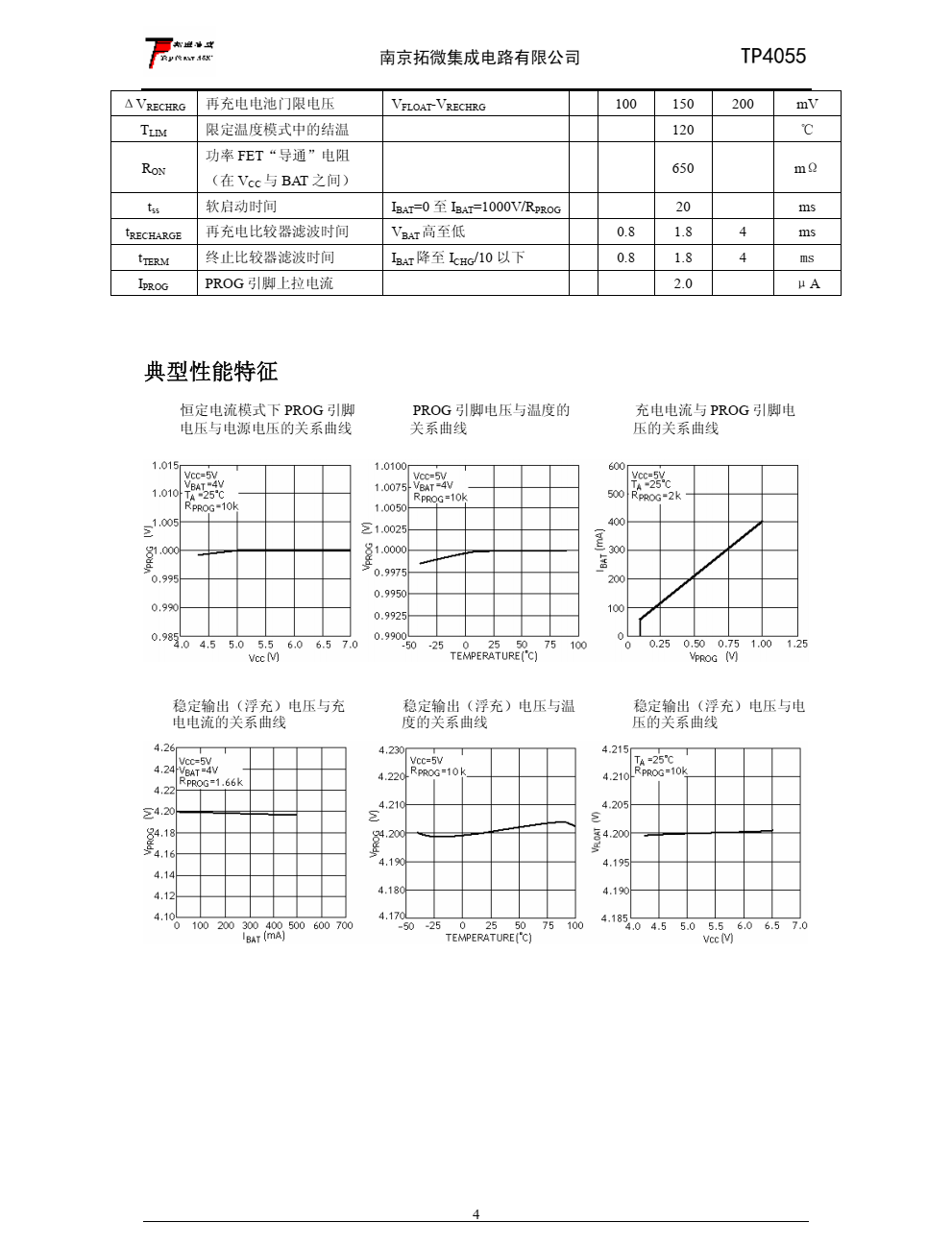 TP4055 是一款完整的单节锂离子电池充电器