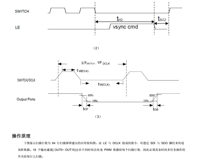 FM6569Q分类13