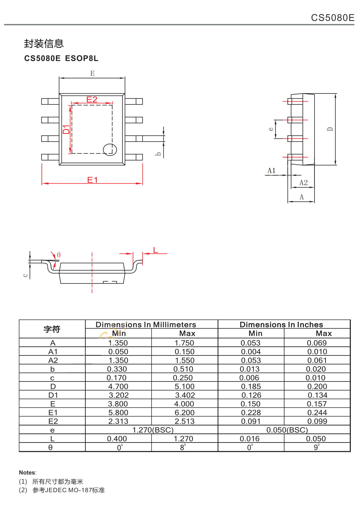 CS5080E是一款5V输入支持双节锂电池串联应用,锂离子电池的升压充电管理IC.CS5080E集成功率MOS
