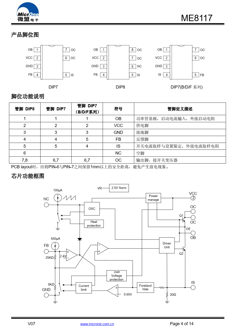 ME8117高性能电流模式PWM控制器，专为高性价比AC/DC 转换器设计