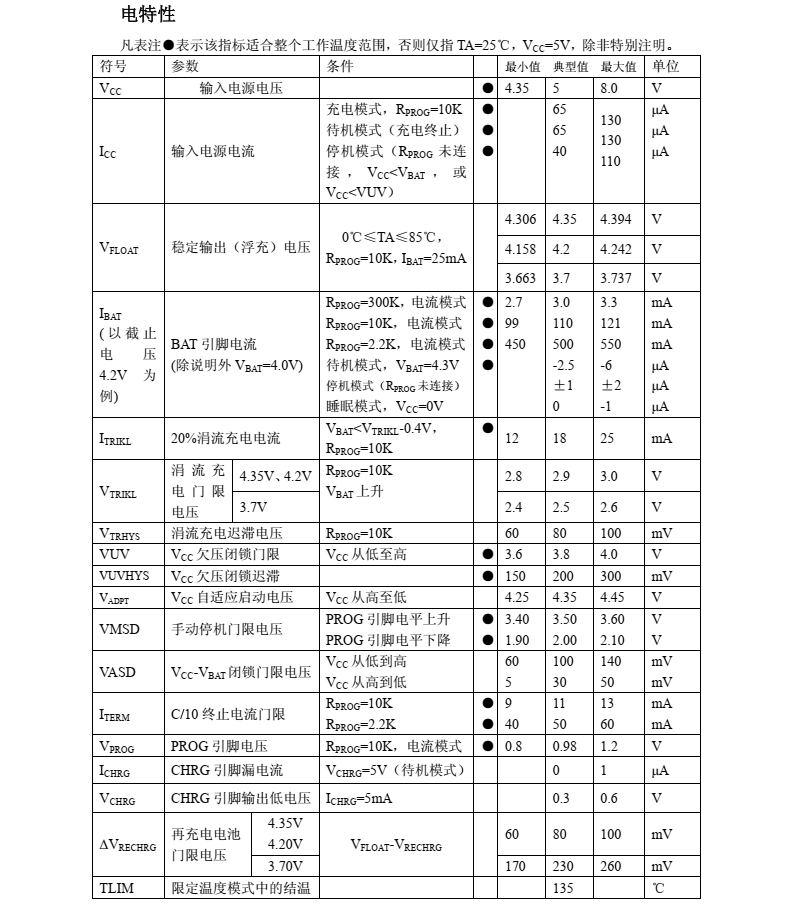 TP4067 是一款完整的单节锂电池充电器