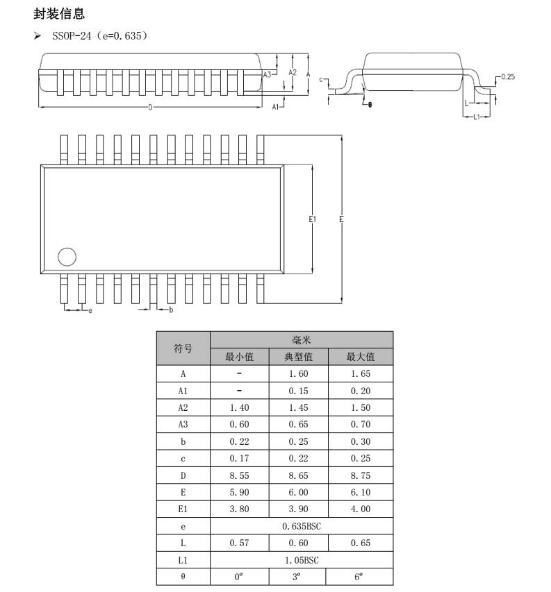 FM6126C分类13