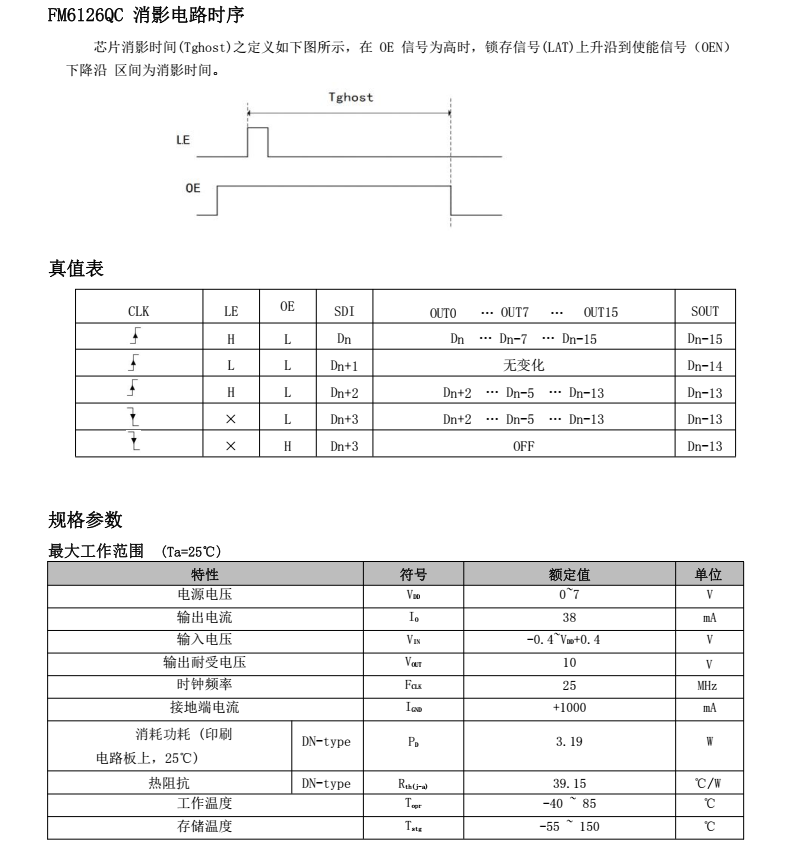 FM6126QC分类13