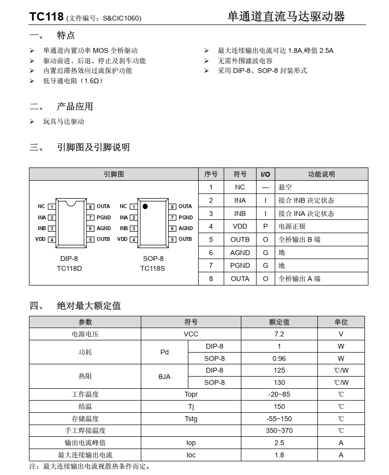 TC118SA分类20