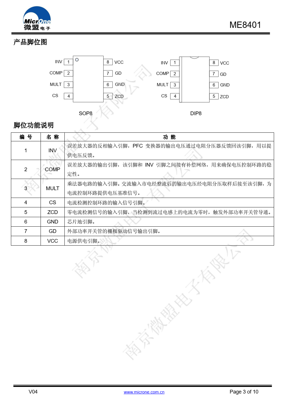 ME8401 是一款基于临界导通模式（CRM）的有源 功率因数校正控制器（ PFC），主要应用于中小功率的 AC/DC 开关电源中