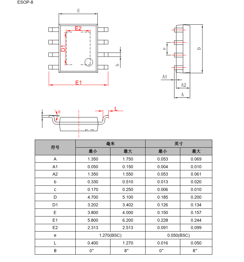 FN4115D分类13