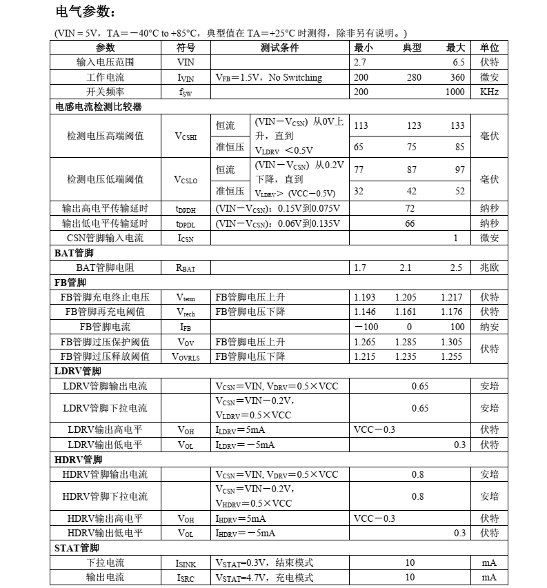 锂电池充电芯片CN3305
