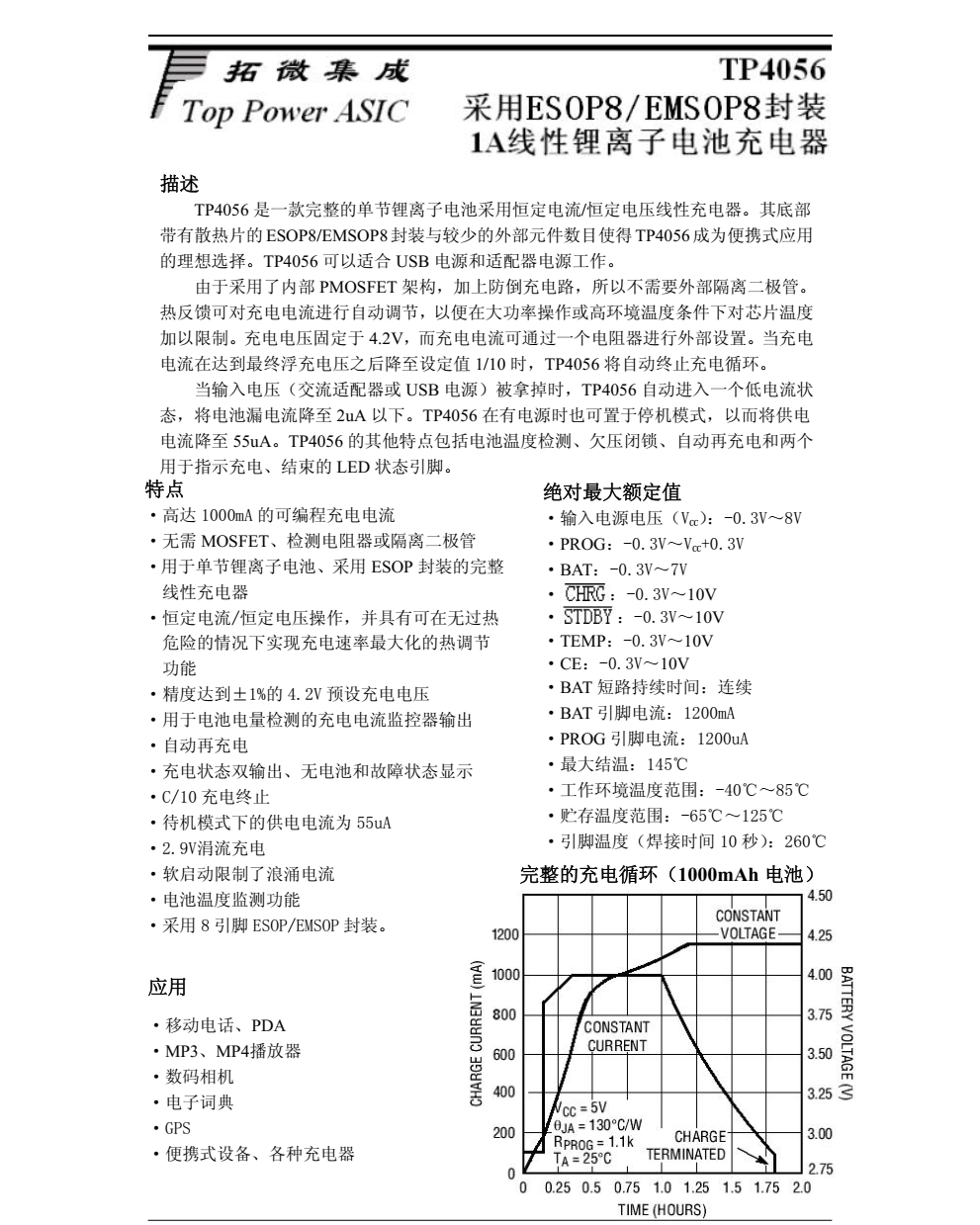 TP4056 是一款完整的单节锂离子电池采用恒定电流/恒定电压线性充电器