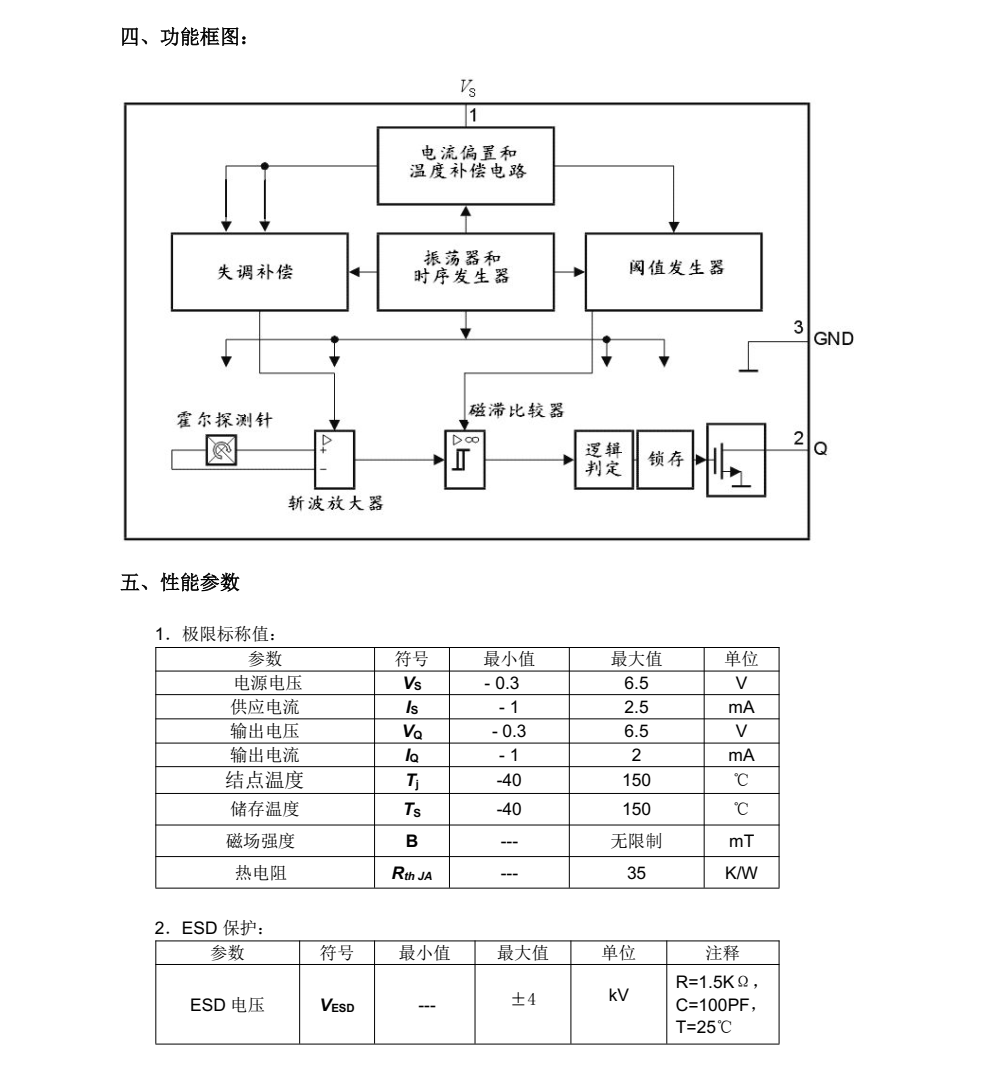 CMOS 无极性高灵敏度微功耗霍尔开关—TP4913