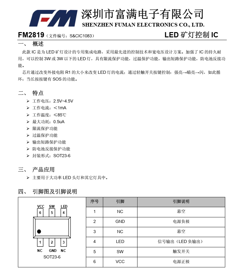 FM2819分类20