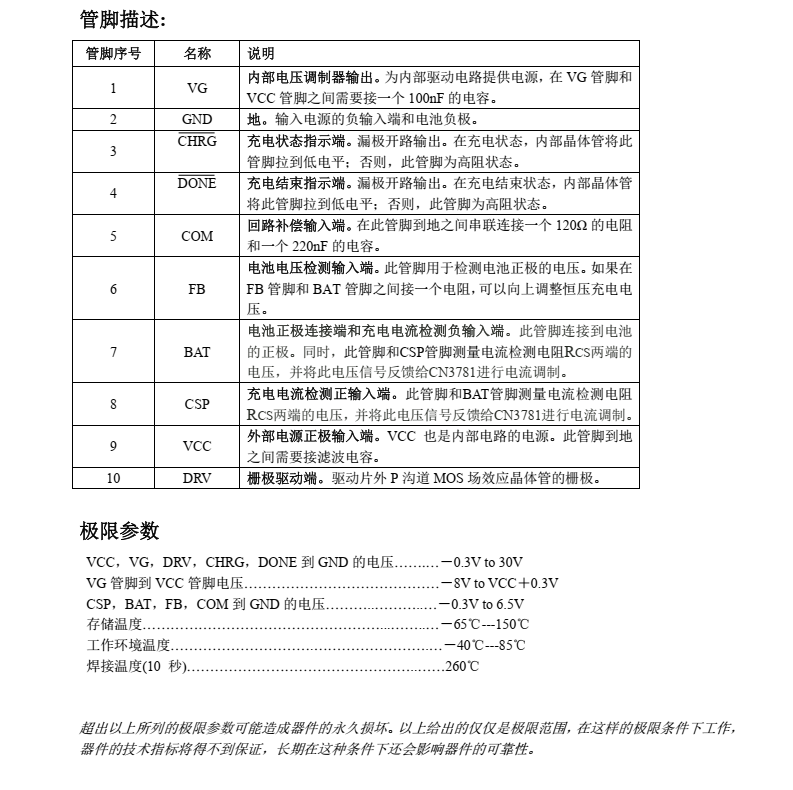 锂电池充电芯片CN3791