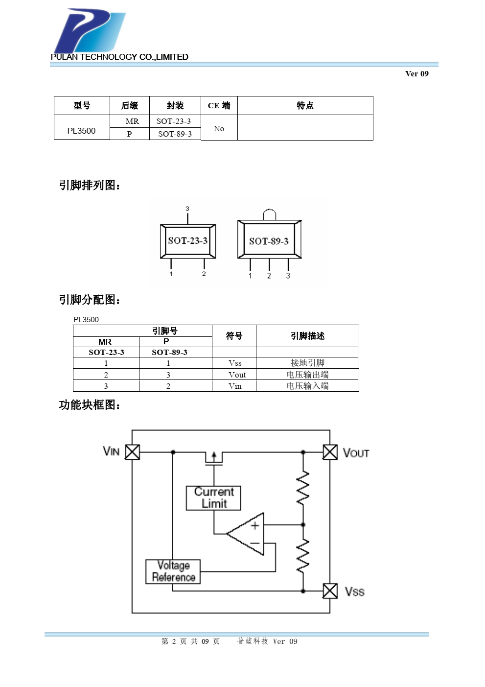 PL3500系列是高纹波抑制率、低功耗、 低压差，具有过流和短路保护的 CMOS 降压 型电压稳压器