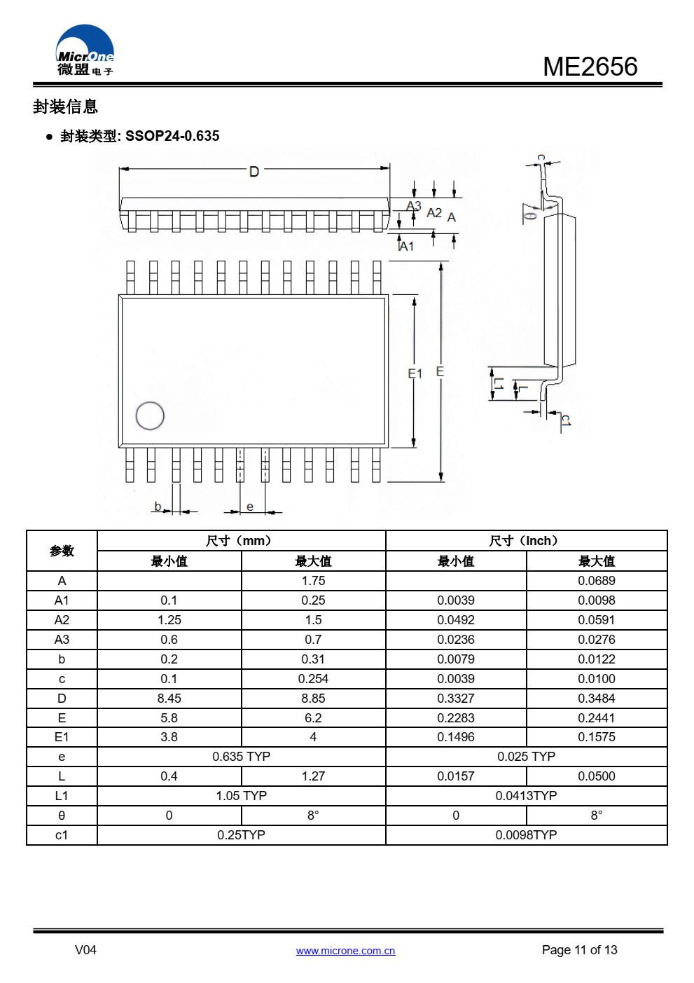 ME2656是一款专用于LED显示屏的低压差、高精度 16位恒流驱动芯片
