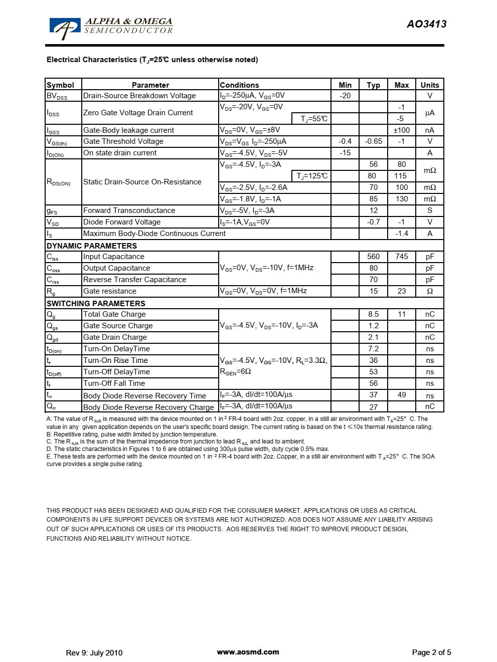 AO3413采用先进的沟槽技术，提供出色的RDS（ON）、低栅极电荷和低至1.8V的栅极电压