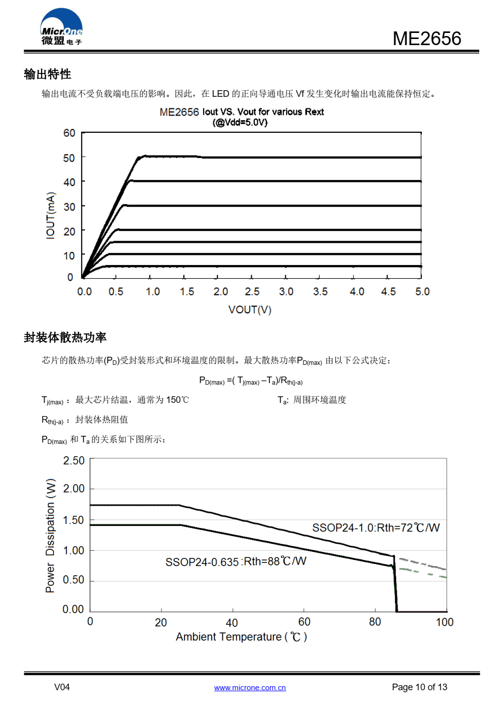 ME2656是一款专用于LED显示屏的低压差、高精度 16位恒流驱动芯片