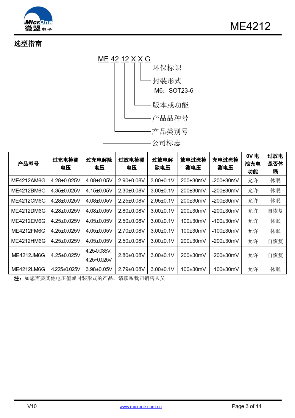 ME4212 系列 IC，是一款双节锂离子/锂聚合物电池保护 IC，内置高精度电压检测电路和延时电路，
