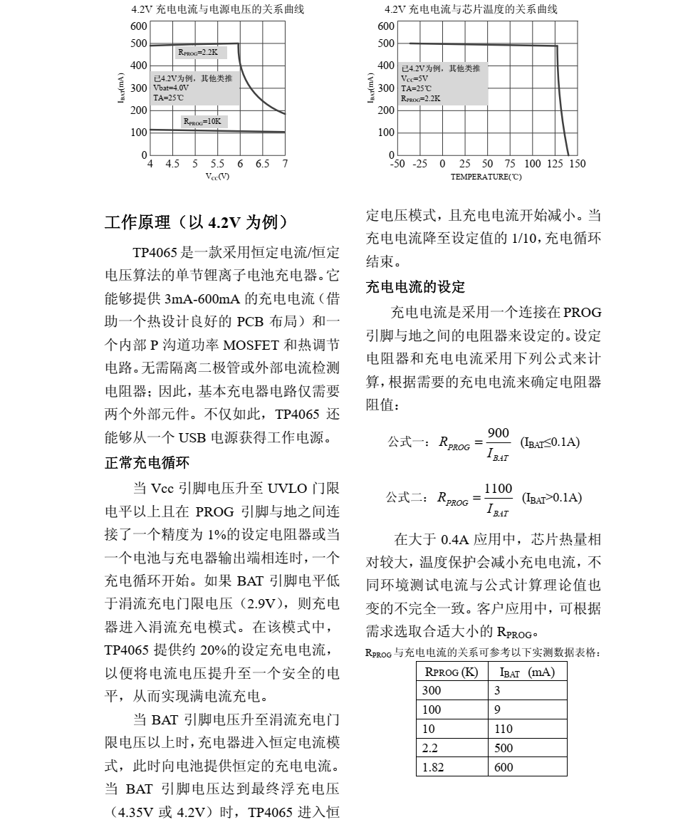 TP4065 是一款完整的单节锂电池充电器