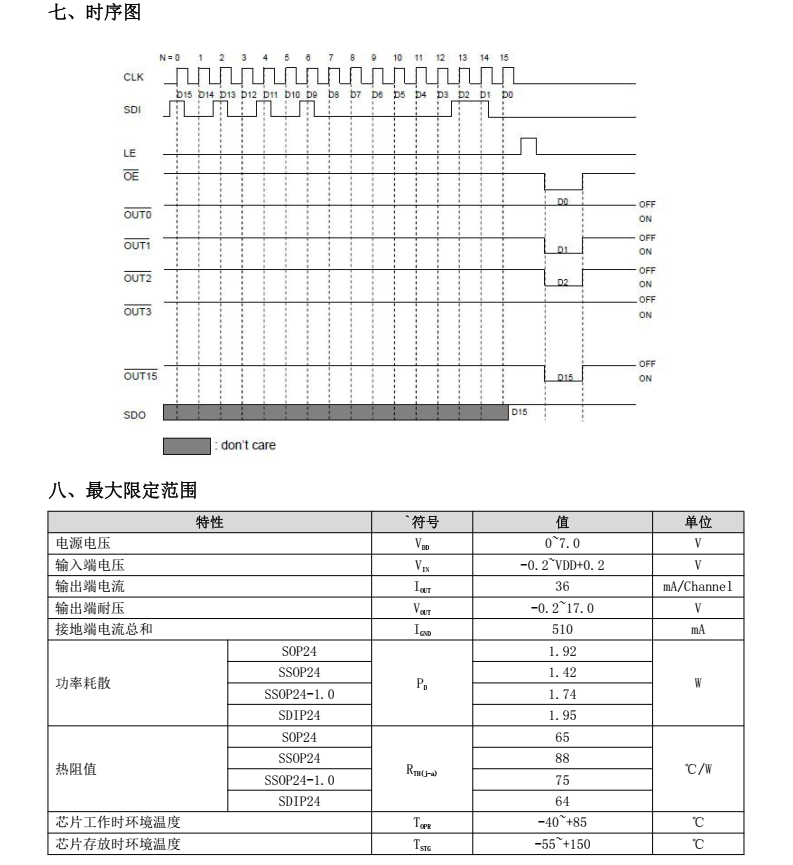 TC5020AA分类13