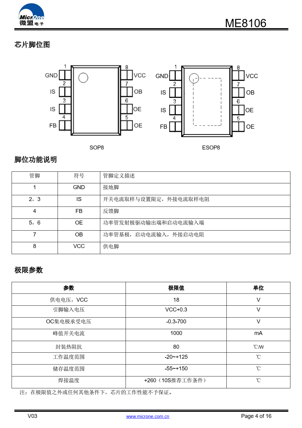 ME8106高性能电流模式PWM控制器，专为高性价比DC/DC 转换器设计