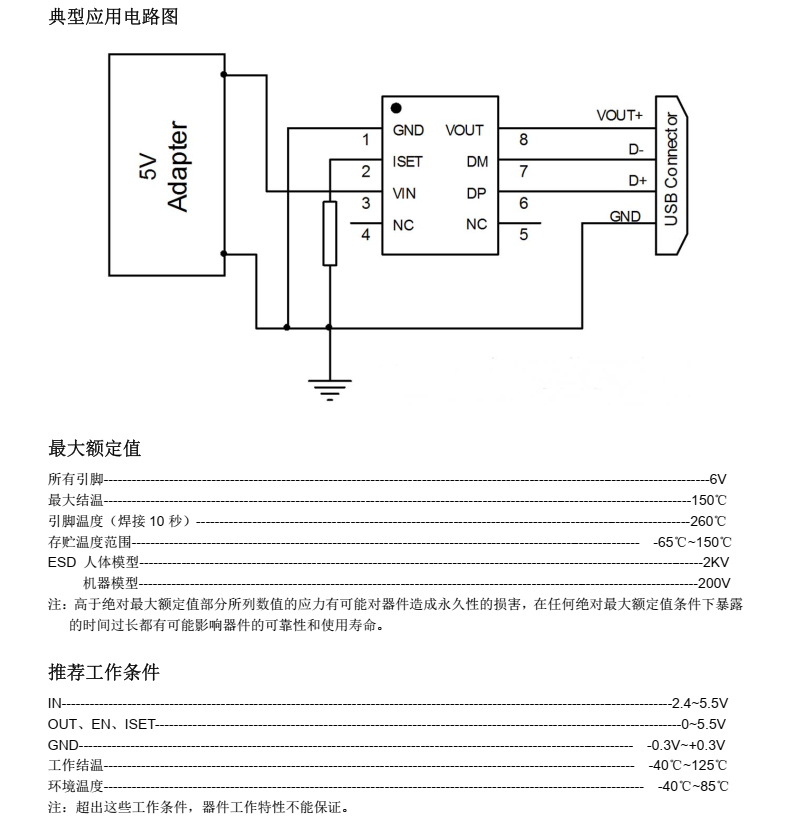 FM5889B分类14