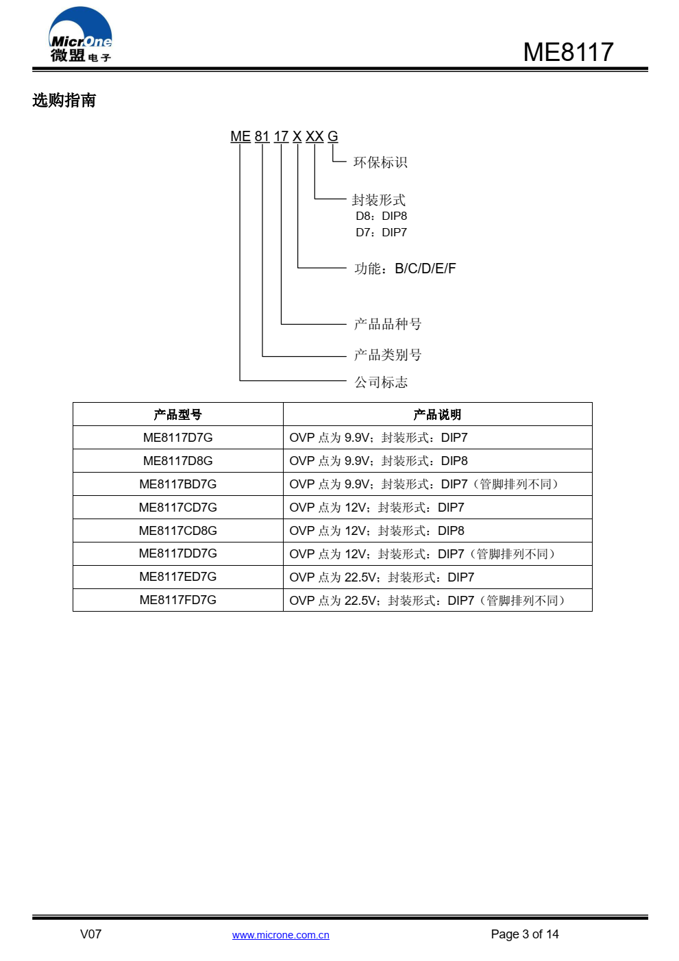 ME8117高性能电流模式PWM控制器，专为高性价比AC/DC 转换器设计