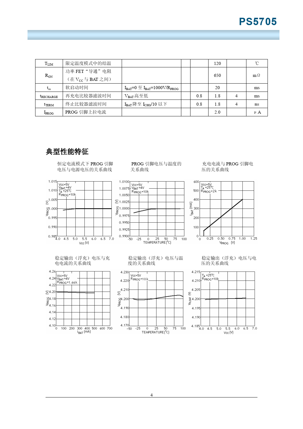 PS5705 一款完整的单节锂离子电池充电器，带电池正负极反接保护，采用恒定电 流/恒定电压线性控制。其 SOT 封装与较少的外部元件数目使得 PS5705 便携式应用的理 想选择。PS5705 可以适合 USB 电源和适配器电源工作