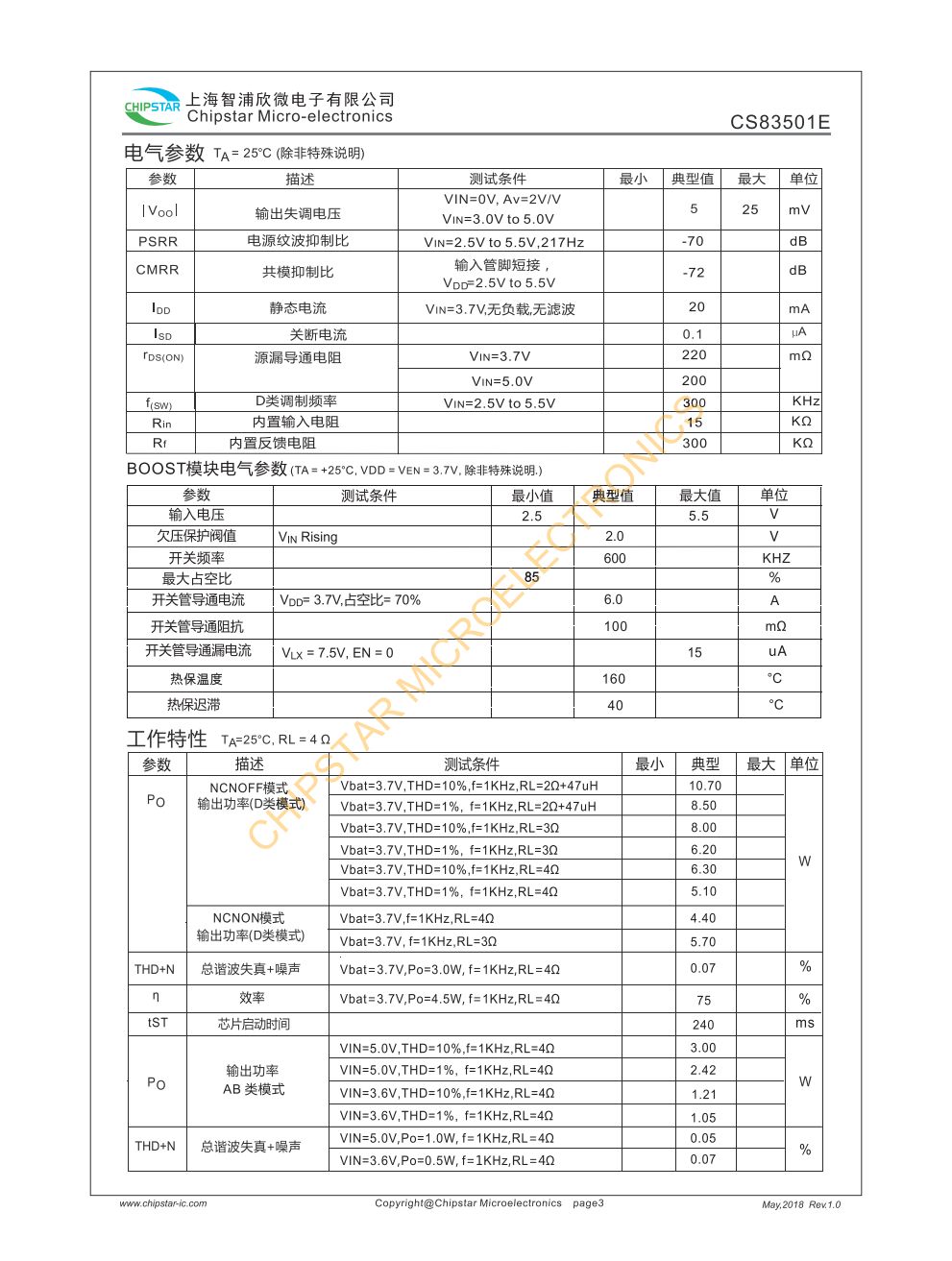 CS83501E是一款内置 BOOST升压模块带防破音功能R类音频功率放大器