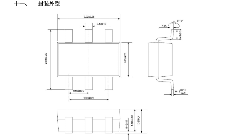 DW06D分类8