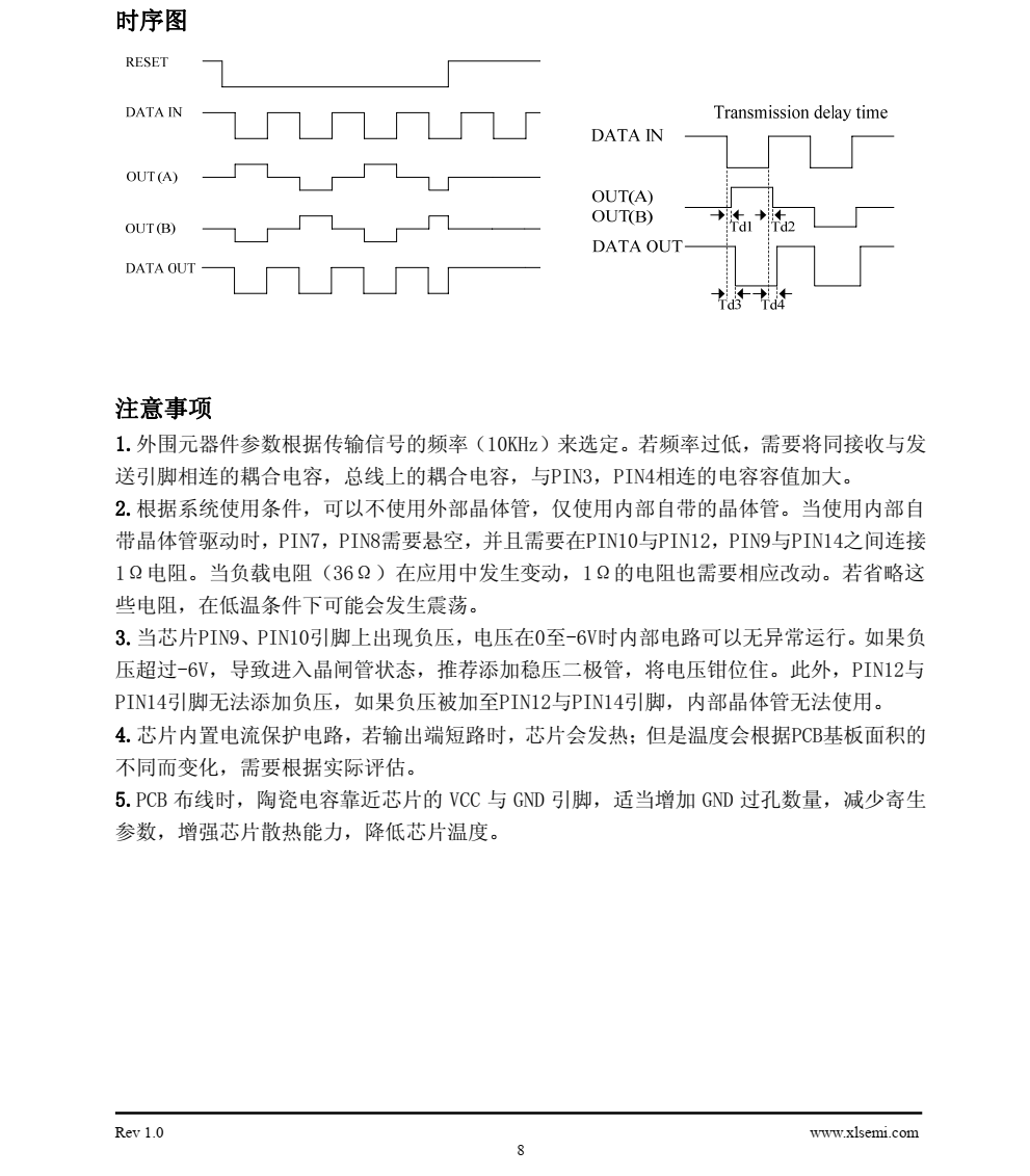 XL1192 是一款符合家庭数据总线标准，具有接收与发送数据功能的芯片