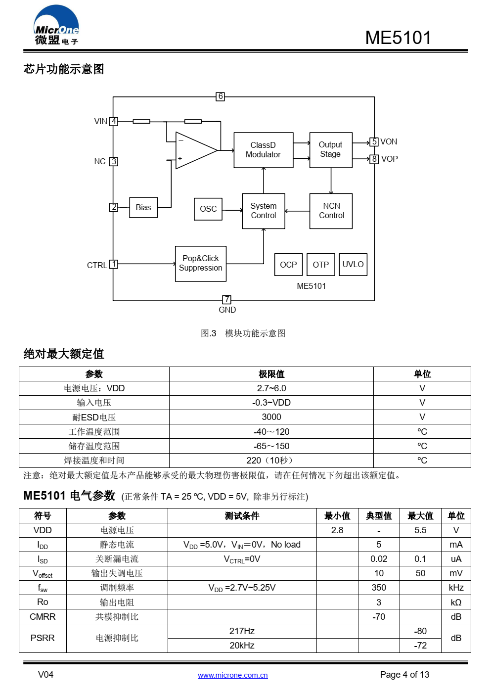 ME5101 是一款带防失真功能，超低 EMI，无需滤 波器， 5W 高效率的单声道 D 类音频功率放大器