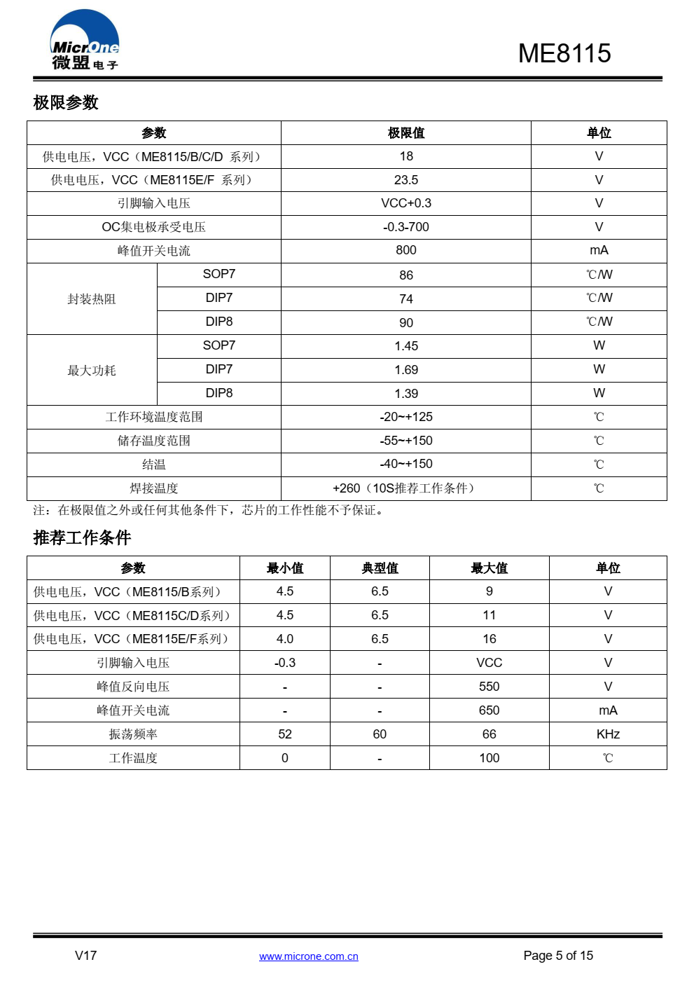 ME8115高性能电流模式PWM控制器， 专为高性价比AC/DC 转换器设计