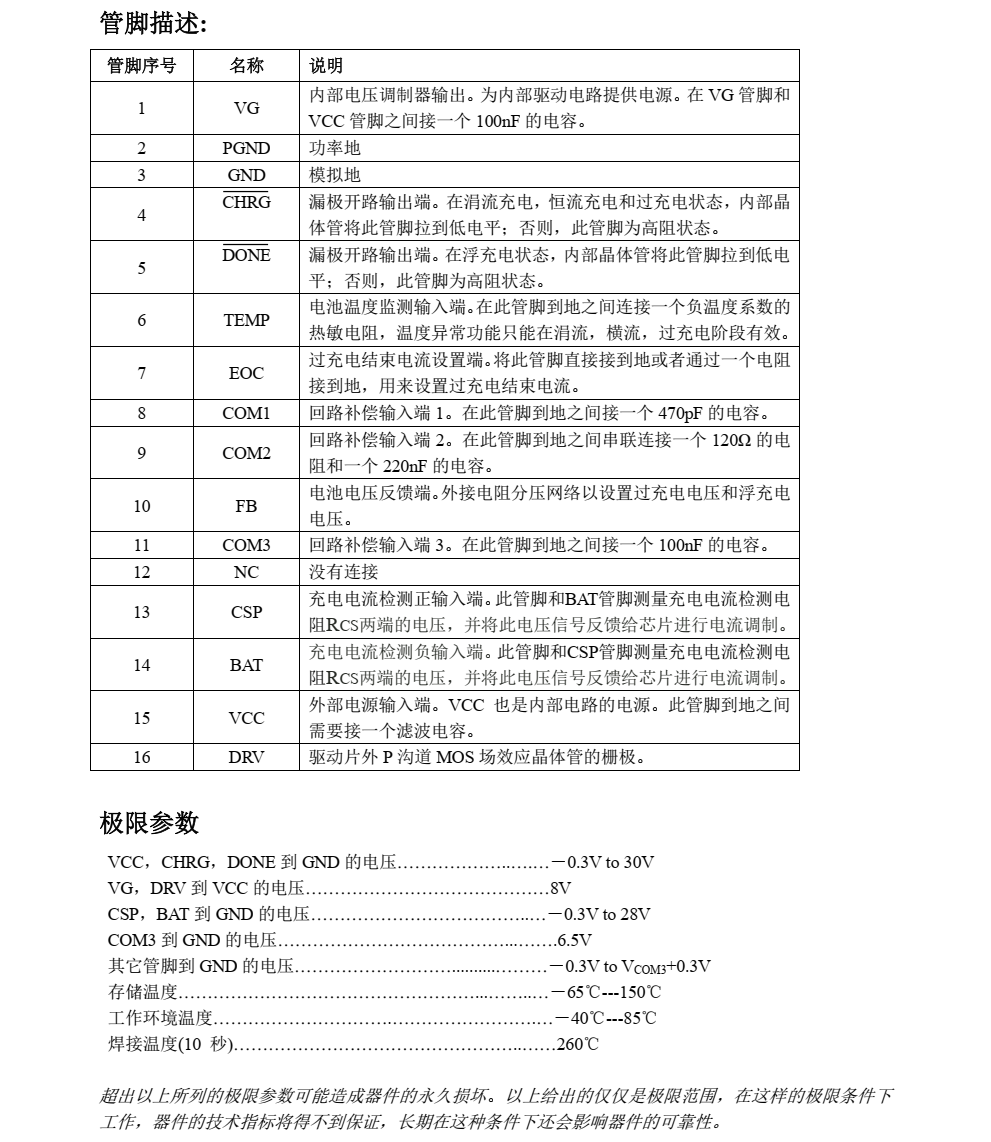 铅酸电池充电芯片CN3717