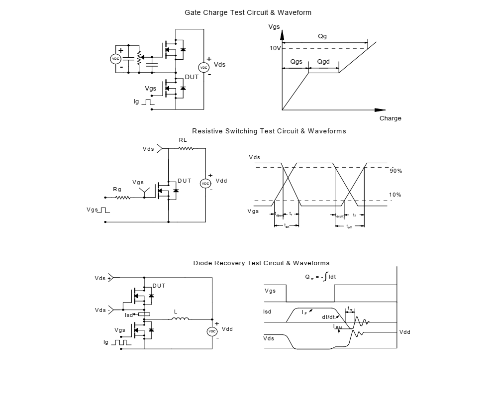 AO4566 30V N沟道MOSFET