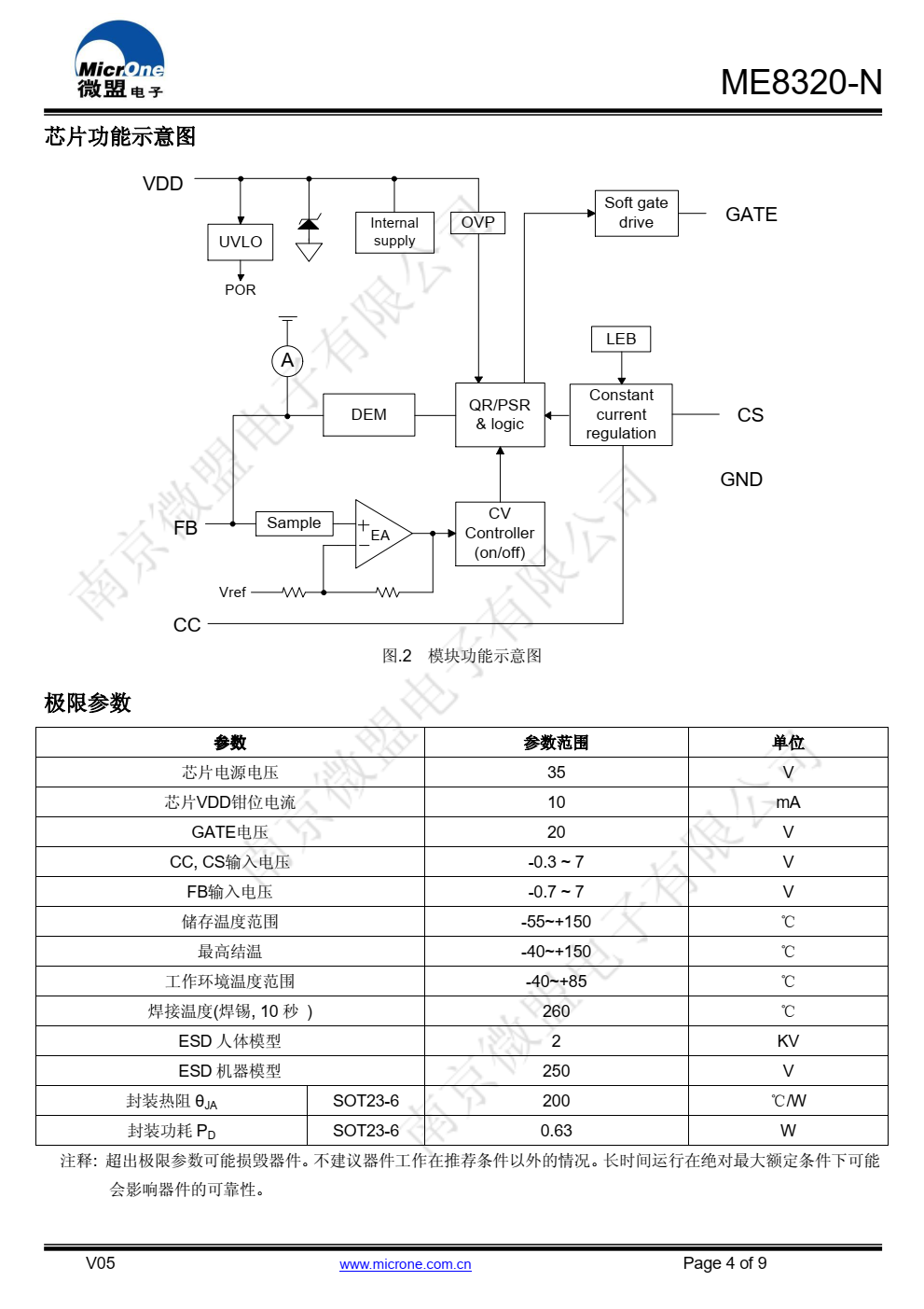 ME8320-N 是一款满足六级能效标准原边反馈准谐 振模式的小功率 AC/DC 电源控制芯片