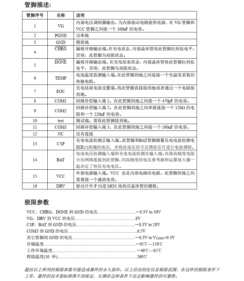 锂电池充电芯片CN3702