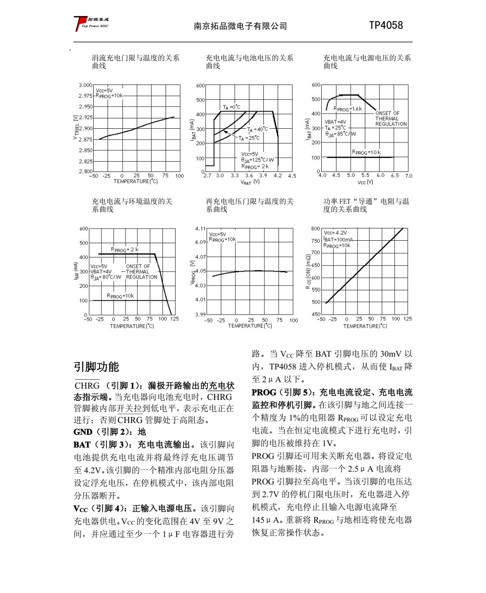 TP4058 是一款完整的单节锂离子电池充电器