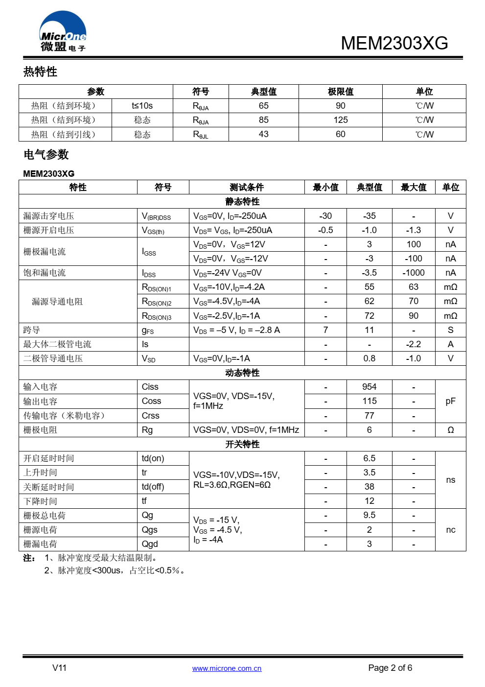 MEM2303XG 系列 P 沟道增强型功率场效应管 （MOSFET），采用高单元密度的 DMOS 沟道技术。这 种高密度的工艺特别适用于减小导通电阻。