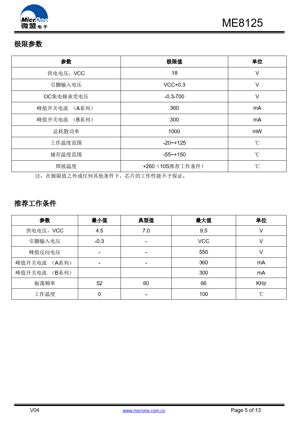 ME8125高性能电流模式PWM控制器，专为高性价比AC/DC 转换器设计